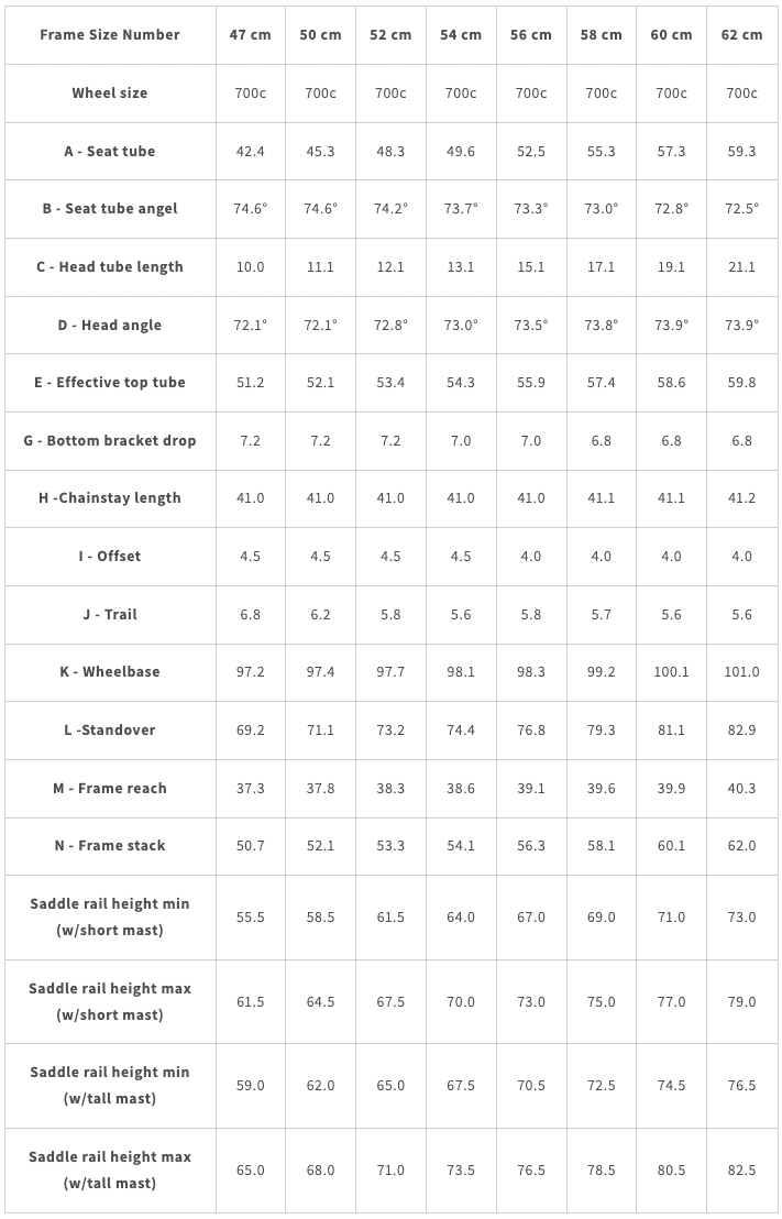Trek Emond Bike Frame Size Diagram and Chart with Metric CM and